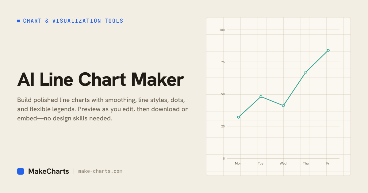 Best Line Chart Maker (Free, Online)